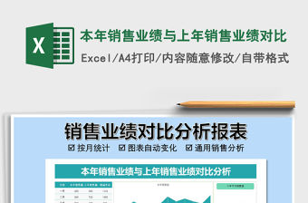 2021年本年銷售業(yè)績與上年銷售業(yè)績對比