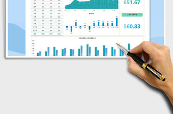 2021年本年銷售業(yè)績與上年銷售業(yè)績對比
