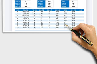 2021年銷售明細表-數據分析表