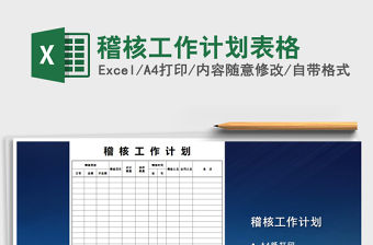 2021年稽核工作計(jì)劃表格免費(fèi)下載