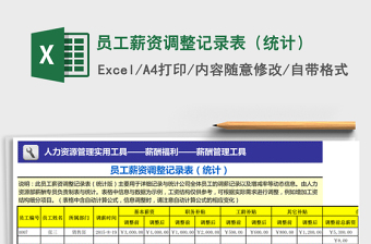 2021年員工薪資調(diào)整記錄表（統(tǒng)計）免費下載