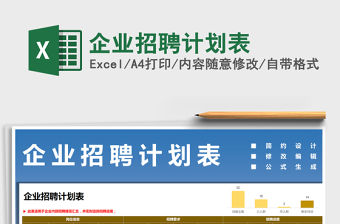 2021年企業招聘計劃表