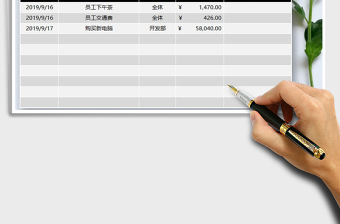 2022年财务公司日常开销支出表