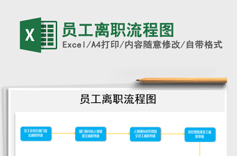 2021年員工離職流程圖