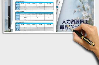 2021年人力資源員工每月統(tǒng)計(jì)情況表免費(fèi)下載