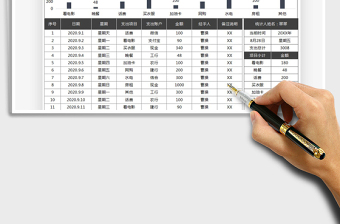 2021年財務(wù)報表-費用支出明細(xì)表