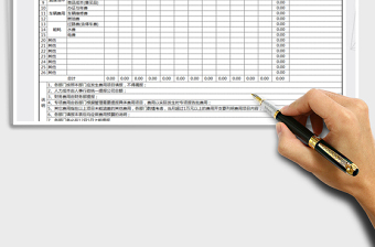 2022年年度費(fèi)用預(yù)算表