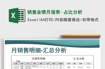 銷售業(yè)績分析報表模板