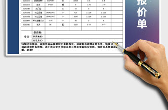 2022年客戶報價單-費用預算