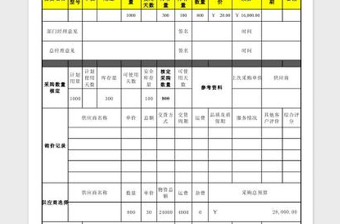 2022年单项物资申购及审批表（含询价记录）免费下载