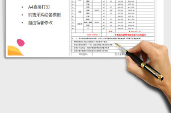 2021年裝修報價清單