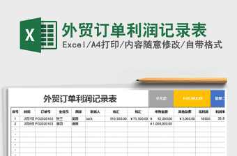 2021年外貿(mào)訂單利潤記錄表