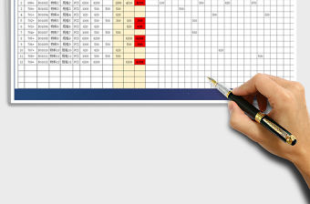 2022年采購入庫報表