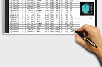 2021年銷售數(shù)據(jù)統(tǒng)計表（圖表統(tǒng)計）