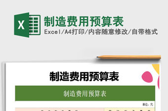 2022年制造費用預算表免費下載