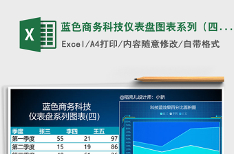 2022年藍(lán)色商務(wù)科技儀表盤圖表系列（四）免費(fèi)下載