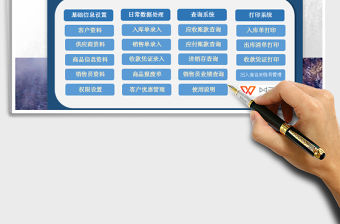 2021年購銷存系統(tǒng)（出入庫收支財務全面管理）