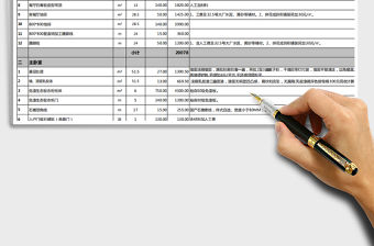 2022年工程預算單（自動計算）免費下載