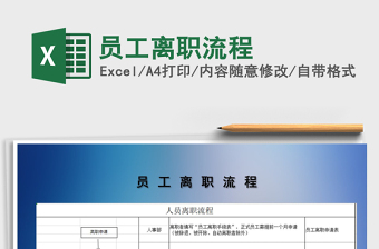 2021年員工離職流程免費(fèi)下載
