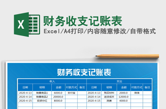 2022年財務收支記賬表免費下載