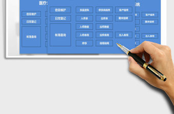 2021年醫(yī)療行業(yè)進(jìn)銷存管理系統(tǒng)免費(fèi)下載