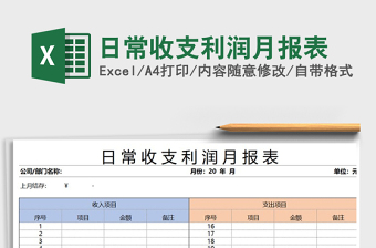 2021年日常收支利潤月報(bào)表