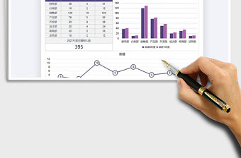 2021年部門編制人員數量一覽表