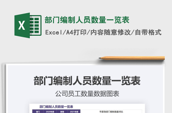 2021年部門(mén)編制人員數(shù)量一覽表