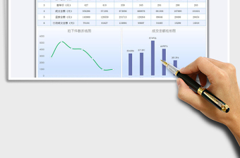 2021年电商数据分析图表