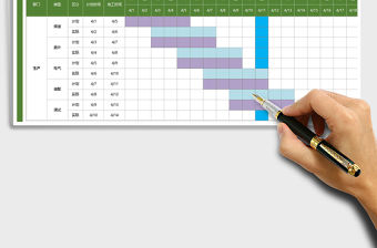2022年工作計劃表-甘特圖免費下載