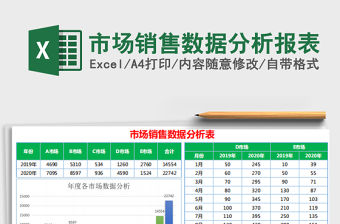 2022年市場銷售數據分析報表