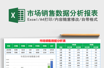 2022年市場銷售數(shù)據(jù)分析報表