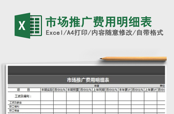 2022年市場推廣費用明細表免費下載