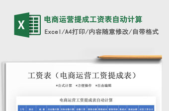 2021年電商運營提成工資表自動計算