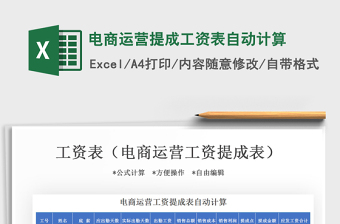 2021年電商運(yùn)營提成工資表自動計算