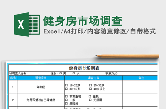 2021年健身房市場(chǎng)調(diào)查