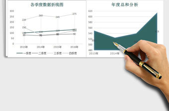 2021年企業(yè)按年度季度銷售數(shù)據(jù)生成報告圖表免費下載