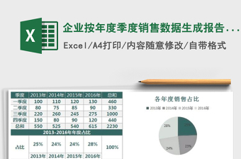 2021年企業(yè)按年度季度銷售數(shù)據(jù)生成報(bào)告圖表免費(fèi)下載