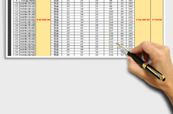 2021年費用預算-公式自動計算