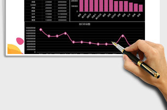 2022年外貿行業出口商品明細數據圖表免費下載