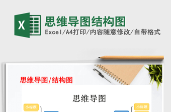 2021年思維導圖結(jié)構(gòu)圖