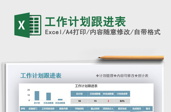 2021年工作計劃跟進表