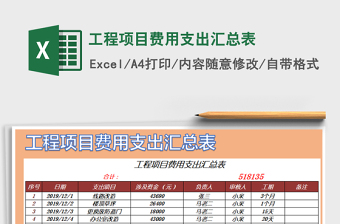 2022年度费用支出汇总表