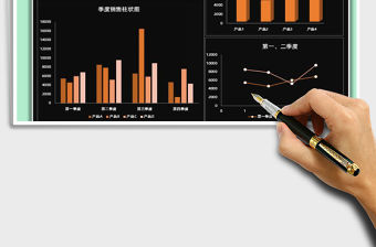 2021年產品季度銷售圖表