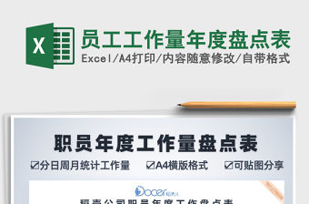 2021年員工工作量年度盤點表