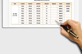 2021年電商促銷排期表