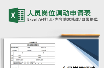 2021年人员岗位调动申请表