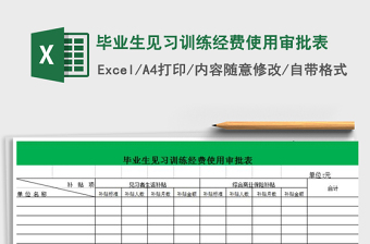 2022年畢業(yè)生見(jiàn)習(xí)訓(xùn)練經(jīng)費(fèi)使用審批表免費(fèi)下載