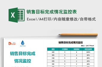 2022销售任务完成情况条形柱状图