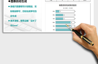 2021年销售目标完成情况监控表免费下载